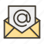 email, envelope, message, open, letter 