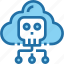 cloud, crime, hack, network, security, skull 
