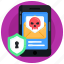 mobile threat, email threat, mobile message, phone virus, malware message 