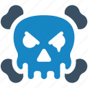 skull, ransomware, virus, attack, malware, skeleton, death