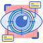 eye, scanner 