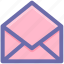 letter, message, open letter, mail, envelope 
