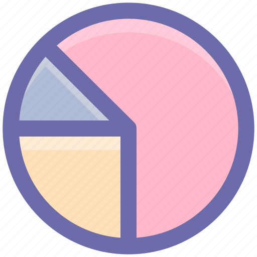 Pie chart, circle chart, pie statistics, circular chart, analytics, chart icon - Download on Iconfinder