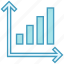 business graph, chart, data analytics, diagram, report bar, transaction 