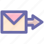 .svg, arrow, letter, mail, message, next, right 