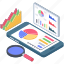 business chart analysis, report analysis, report auditing, report exploration, report monitoring 