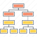 decision, tree, chart, flowchart, hierarchy, organisation, organization