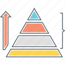 pyramid, chart, data, food chain, growth, triangle 