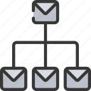 email, structure, hierarchy, emails