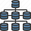structured, data, database, databases, hierarchy