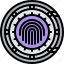 fingerprint, hacker, network, protection, safe, security, vault 