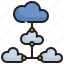 cloud, share, transfer, data, storage icon 