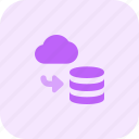cloud, to, database, web