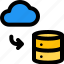 cloud, database, server, share 