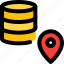 database, location, server, pointer 