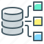 database, structure, data base, database architecture, database structure 