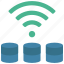 wifi, data, storage, information, wireless 