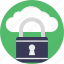cloud computing security, cloud data security, cloud information security, cloud network security, cloud security controls 