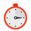 stopwatch, timer, counter, timekeeper, timepiece 