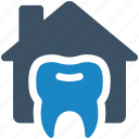 dental, teeth, tooth, house, protection, roof, home