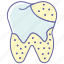 dental care, dentistry, oral cavity, teeth, tooth, tooth plaque, whiteteeth 