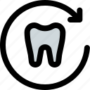 tooth, recycle, medical, dentistry