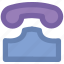 communicate, dial, ip telephone, landline, telecommunication, telephone, telephone set 