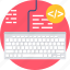 code, coding, html, keyboard, program, programming 