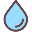 blur, blur icon, blur tool, drop, water drop icon 