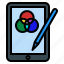 tablet, drawing, rgb, devices, technology, design, thinking 