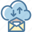 cloud, cloud service, email, internet, signals 