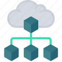 cloud, infrastructure, hierarchy, blocks