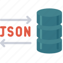 json, requests, request, database