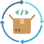product, cycle, circular, arrows, box 