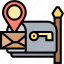 mailbox, address, postal, letter, send 