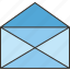 envelope, letter, mail, message, postal 