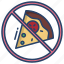 pizza, ban 