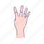 count, fingers, four, gesture, hand, human, palm 