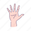 count, fingers, gesture, hand, human, palm 