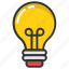 bulb, electric light, idea, incandescent, light bulb 
