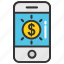 mobile advertising, mobile app marketing, mobile campaigns, mobile marketing, smartphone ads 