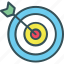arrow, bullseye, darts, goal, target 