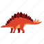 dinosaur, predator, dino, stegosaurus 