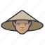 asian, cone, farmer, female, hat 
