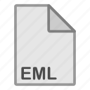document, eml, extension, file, format, hovytech, type