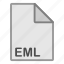 document, eml, extension, file, format, hovytech, type 