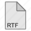 document, extension, file, format, hovytech, rtf, type 