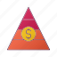 analytics, chart, money, piramid, report, seo 