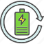 battery, charge, charging, energy, power 