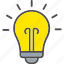 bright, bulb, ideas, light, lit, smart, solution 